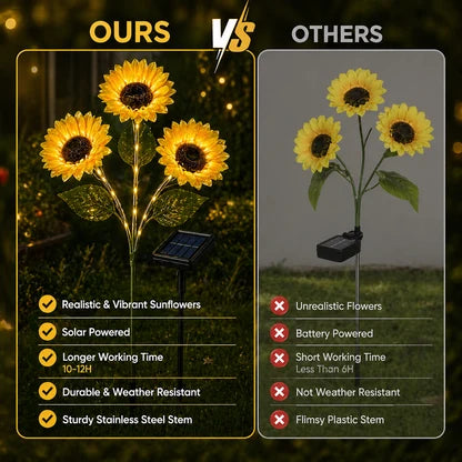Solar Sunflower Stake Lights
